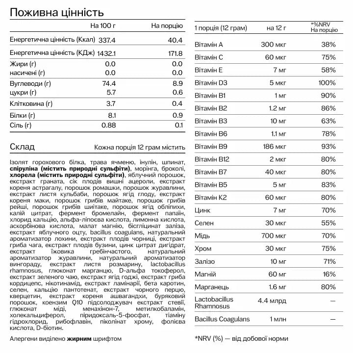Heabit Try Kit + Пляшка